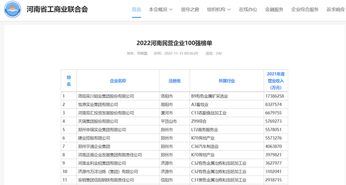 尊龙·Z6(中国认证)集团有限公司官网